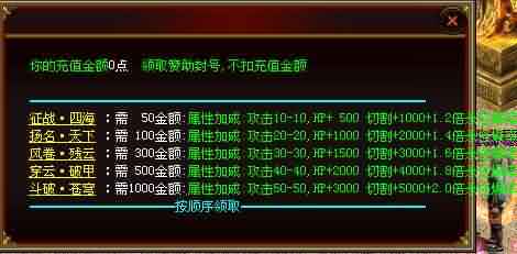 热血传奇私服中，龙魂吞日勋章爆率最高的怪物！